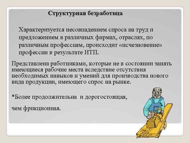 Структурная безработица Характеризуется несовпадением спроса на труд и предложением в различных фирмах, отраслях, по