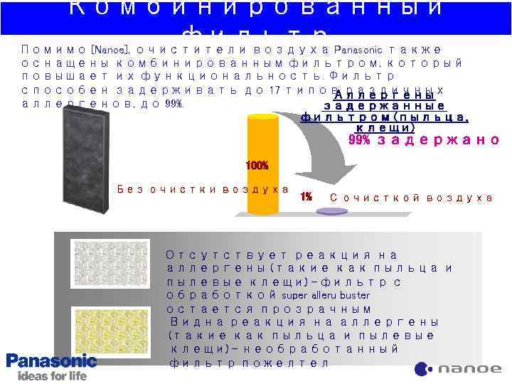 Комбинированный фильтр Помимо [Nanoe], очистители воздуха Panasonic также оснащены комбинированным фильтром, который повышает их