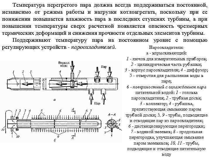 Температура нагретого пара