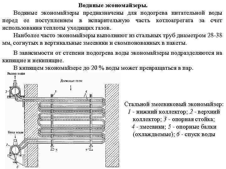 Водяные экономайзеры предназначены для подогрева питательной воды перед ее поступлением в испарительную часть котлоагрегата