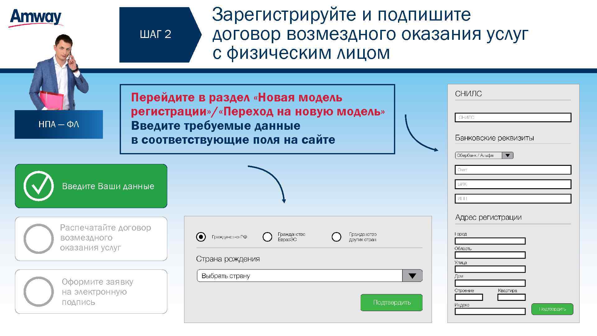 ШАГ 2 НПА — ФЛ Зарегистрируйте и подпишите договор возмездного оказания услуг с физическим