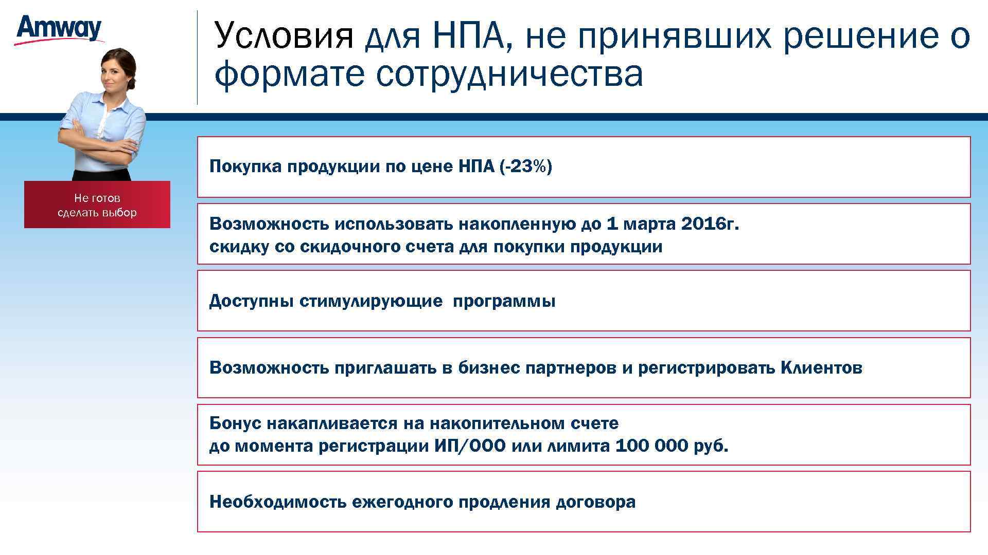 Условия для НПА, не принявших решение о формате сотрудничества Покупка продукции по цене НПА