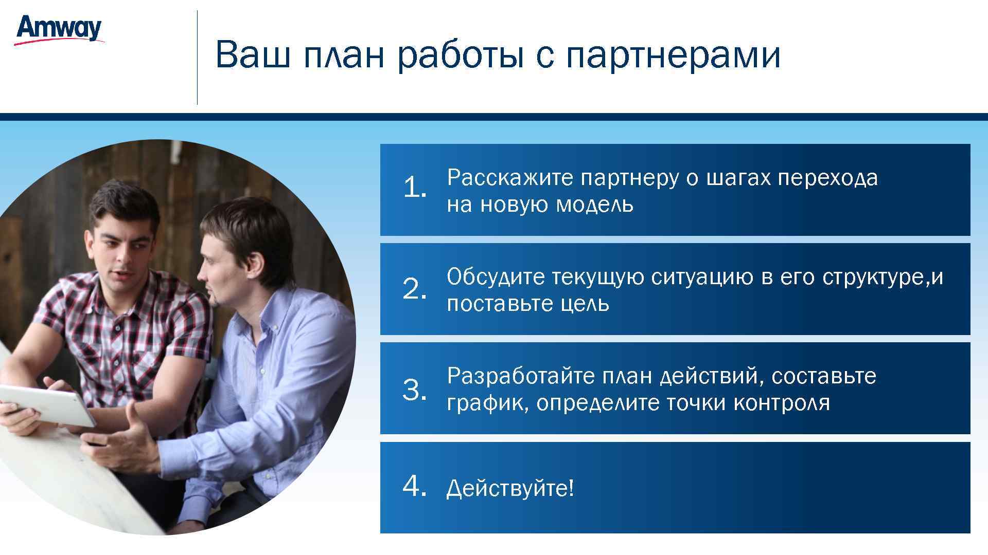 Ваш план работы с партнерами 1. Расскажите партнеру о шагах перехода на новую модель