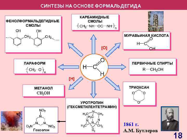 СИНТЕЗЫ НА ОСНОВЕ ФОРМАЛЬДЕГИДА КАРБАМИДНЫЕ СМОЛЫ ФЕНОЛФОРМАЛЬДЕГИДНЫЕ СМОЛЫ МУРАВЬИНАЯ КИСЛОТА [O] ПЕРВИЧНЫЕ СПИРТЫ ПАРАФОРМ