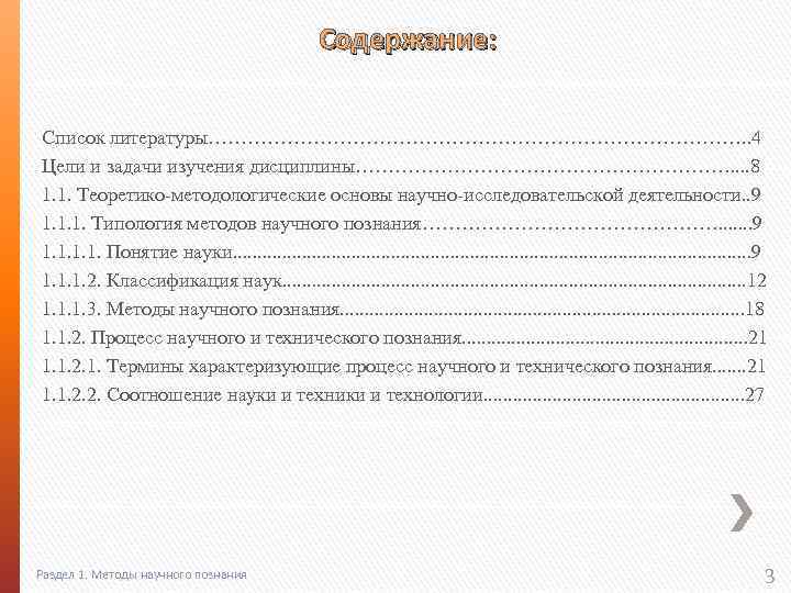 Содержание список. Список литературы в содержании.