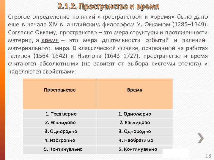 Содержание понятий пространство. Государственное пространство. Что входит в государственное пространство.