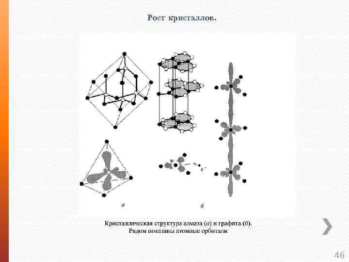 Рост кристаллов. 46 