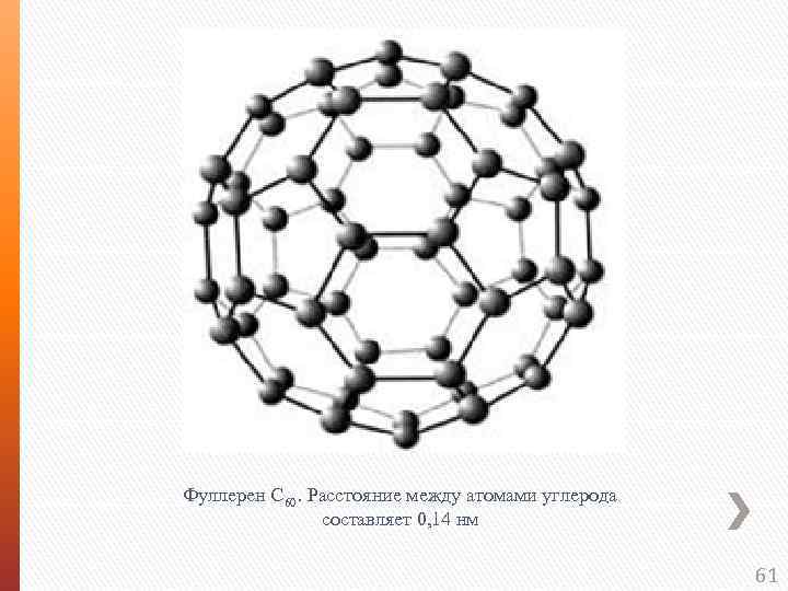 Фуллерен С 60. Расстояние между атомами углерода составляет 0, 14 нм 61 
