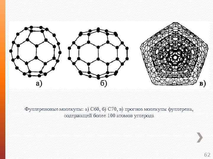 Фуллереновые молекулы: а) C 60, б) C 70, в) прогноз молекулы фуллерена, содержащей более