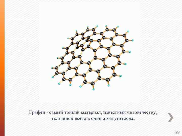 Графен - самый тонкий материал, известный человечеству, толщиной всего в один атом углерода. 69