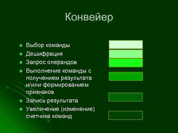 Конвейер l l l Выбор команды Дешифрация Запрос операндов Выполнение команды с получением результата