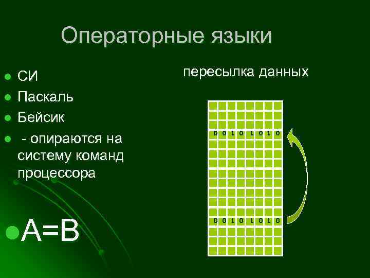 Операторные языки l l СИ Паскаль Бейсик - опираются на систему команд процессора l.
