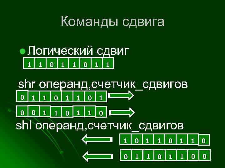 Команды сдвига l Логический сдвиг 1 1 1 0 1 1 shr операнд, счетчик_сдвигов