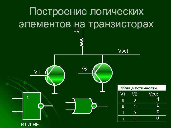 Логические схемы на транзисторах