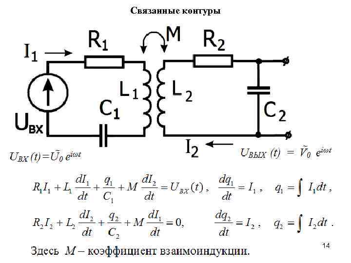 Контур связи. Связанный колебательный контур. Индуктивно связанные колебательные контуры. Эквивалентная схема колебательного контура. Связанные контуры.