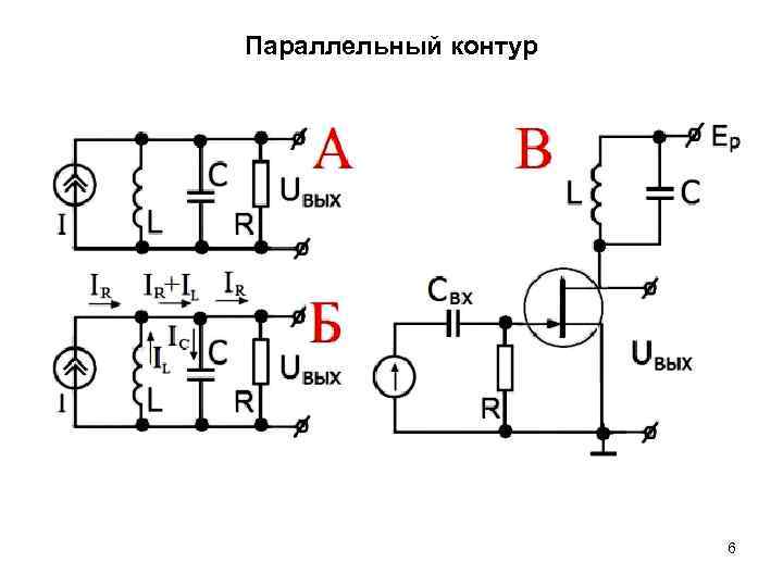 Последовательный контур