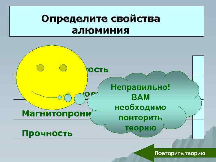 Определите свойства алюминия Кислотостойкость Неправильно! Электропроводность ВАМ необходимо Магнитопроницаемость повторить теорию Прочность Повторить теорию