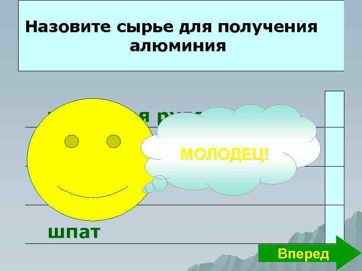 Назовите сырье для получения алюминия железная руда бокситы МОЛОДЕЦ! пирит шпат Вперед 