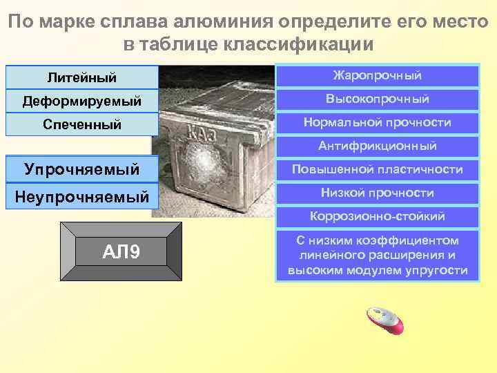 Алюминиевый деформируемый сплав марка