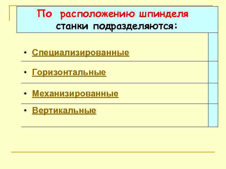 По расположению шпинделя станки подразделяются: • Специализированные • Горизонтальные • Механизированные • Вертикальные 
