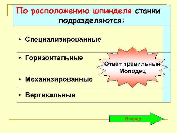 По расположению шпинделя станки подразделяются: • Специализированные • Горизонтальные Ответ правильный Молодец • Механизированные