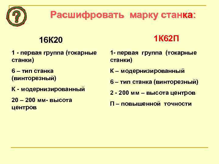 Расшифровать марку станка: 16 К 20 1 К 62 П 1 - первая группа