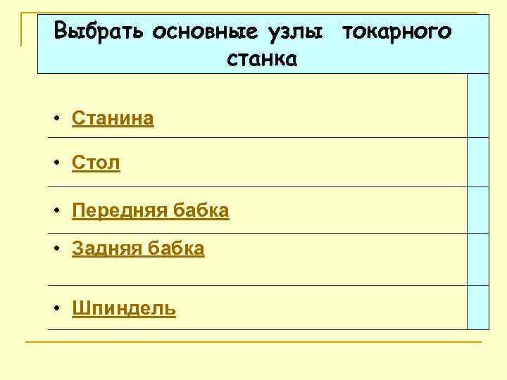 Выбрать основные узлы токарного станка • Станина • Стол • Передняя бабка • Задняя