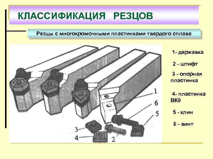 Какое влияние оказывают углы в плане на стойкость резца