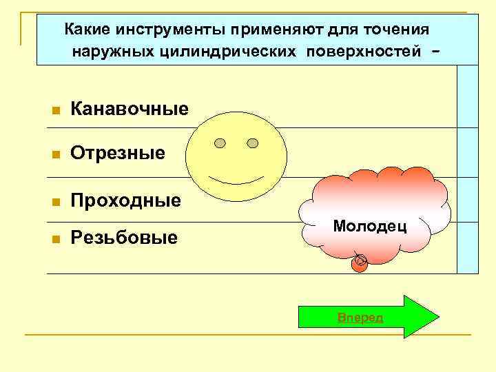 Какие инструменты применяют для точения наружных цилиндрических поверхностей - n Канавочные n Отрезные n