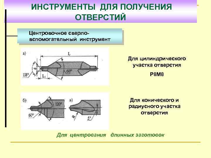 ИНСТРУМЕНТЫ ДЛЯ ПОЛУЧЕНИЯ ОТВЕРСТИЙ Центровочное сверловспомогательный инструмент Для цилиндрического участка отверстия Р 8 М