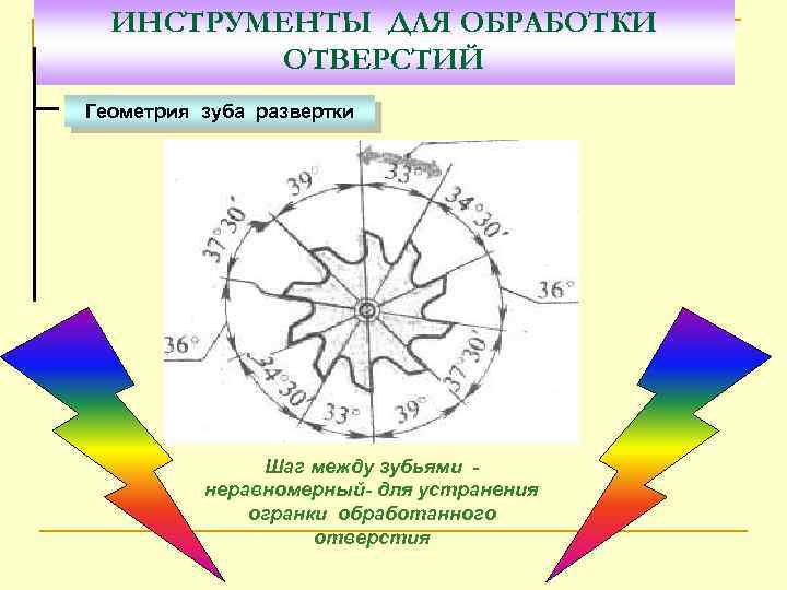 ИНСТРУМЕНТЫ ДЛЯ ОБРАБОТКИ ОТВЕРСТИЙ Геометрия зуба развертки Шаг между зубьями - неравномерный- для устранения