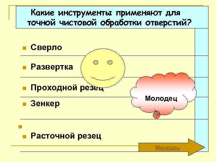 Какие инструменты применяют для точной чистовой обработки отверстий? n Сверло n Развертка n n