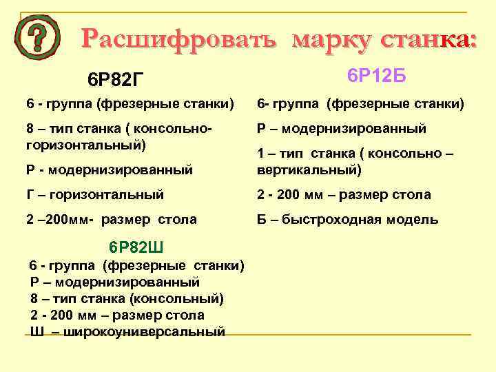 Расшифровать марку станка: 6 Р 82 Г 6 Р 12 Б 6 - группа