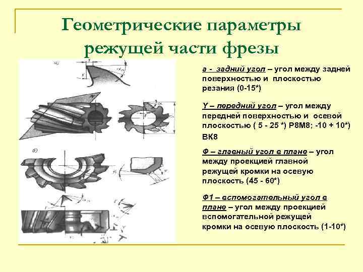 Геометрические параметры режущей части фрезы а - задний угол – угол между задней поверхностью