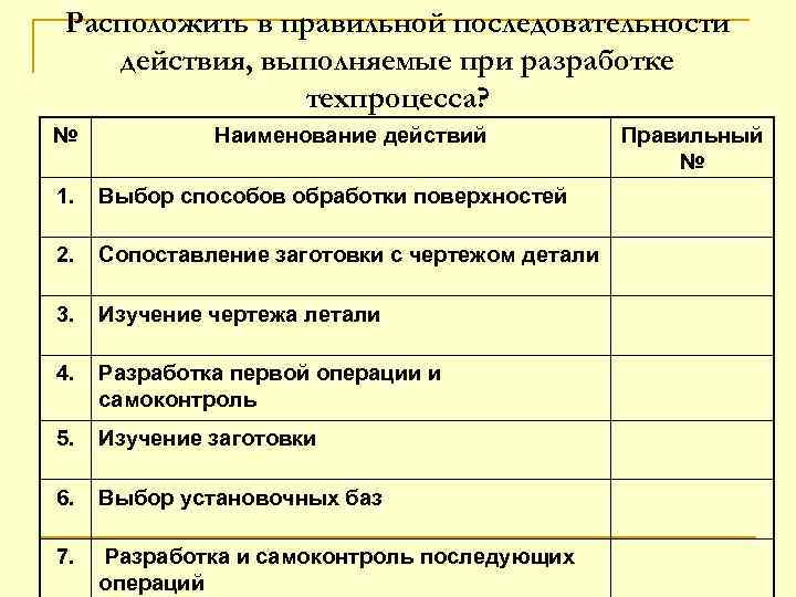 Расположите действия. Последовательность составления технологических процессов. Расположите в правильной последовательности. Порядок составления технологического процесса. Последовательность при разработке техпроцесса.