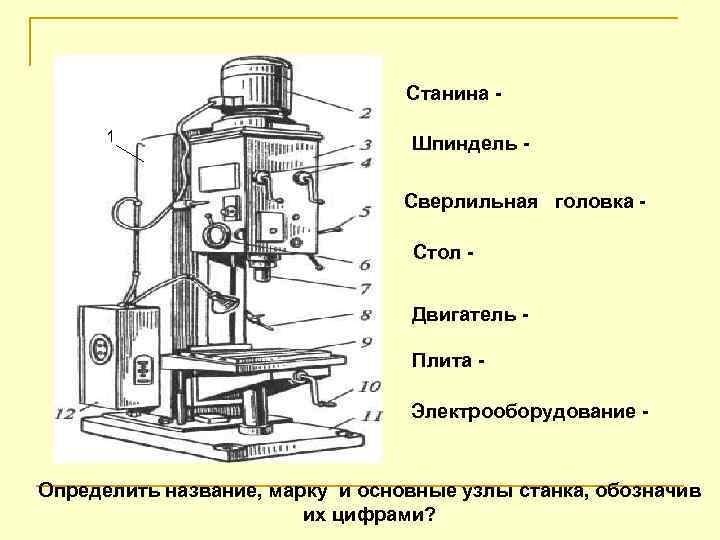 Вертикально сверлильный станок схема и описание