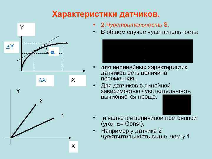 Характеристики датчиков. • 2. Чувствительность S. • В общем случае чувствительность: Y Y X