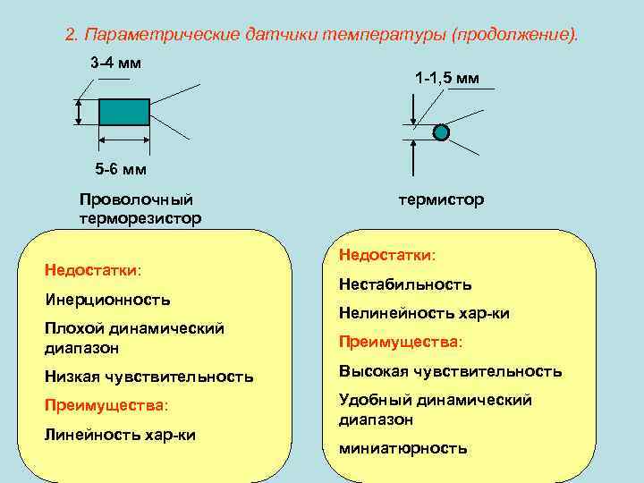 2. Параметрические датчики температуры (продолжение). 3 -4 мм 1 -1, 5 мм 5 -6