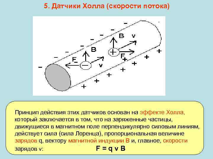 5. Датчики Холла (скорости потока) Принцип действия этих датчиков основан на эффекте Холла, который