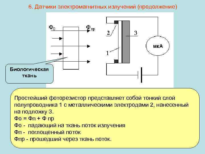 6. Датчики электромагнитных излучений (продолжение) Биологическая ткань Простейший фоторезистор представляет собой тонкий слой полупроводника