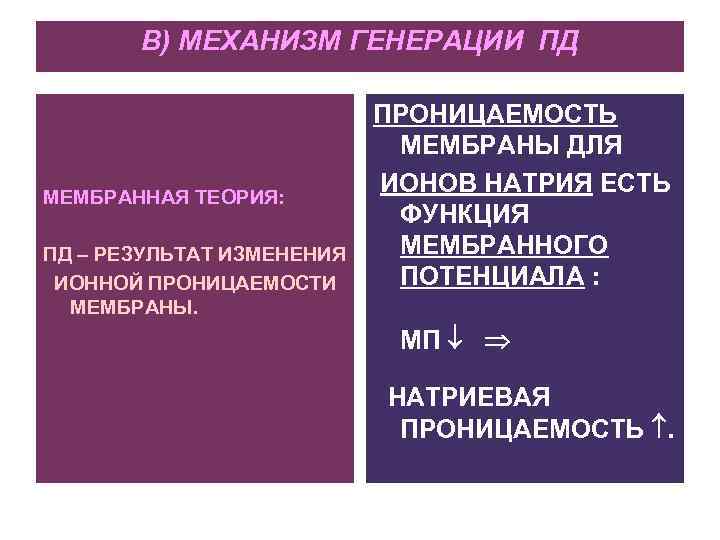 В) МЕХАНИЗМ ГЕНЕРАЦИИ ПД МЕМБРАННАЯ ТЕОРИЯ: ПД – РЕЗУЛЬТАТ ИЗМЕНЕНИЯ ИОННОЙ ПРОНИЦАЕМОСТИ МЕМБРАНЫ. ПРОНИЦАЕМОСТЬ