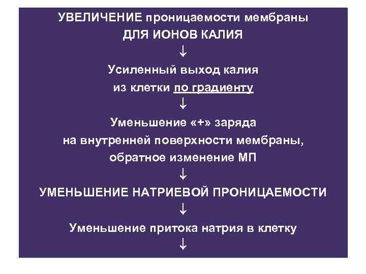 Повышение проницаемости мембран. Нарушение проницаемости мембран клеток. При повышении проницаемости мембраны механизм. Увеличение проницаемости почечных мембран это.