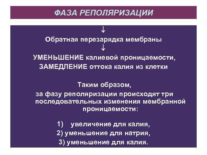 ФАЗА РЕПОЛЯРИЗАЦИИ Обратная перезарядка мембраны УМЕНЬШЕНИЕ калиевой проницаемости, ЗАМЕДЛЕНИЕ оттока калия из клетки Таким
