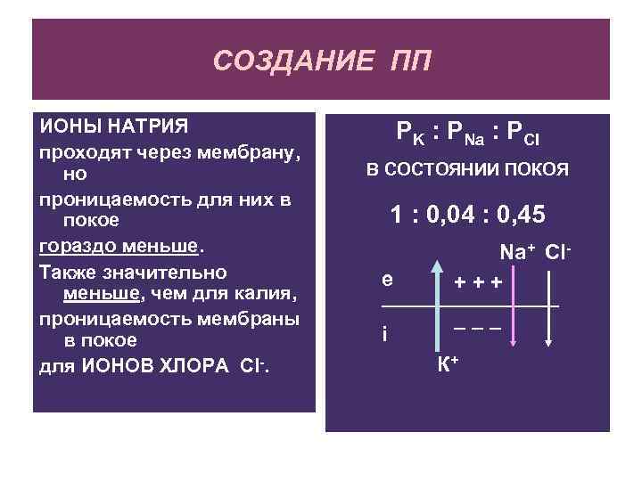 СОЗДАНИЕ ПП ИОНЫ НАТРИЯ проходят через мембрану, но проницаемость для них в покое гораздо