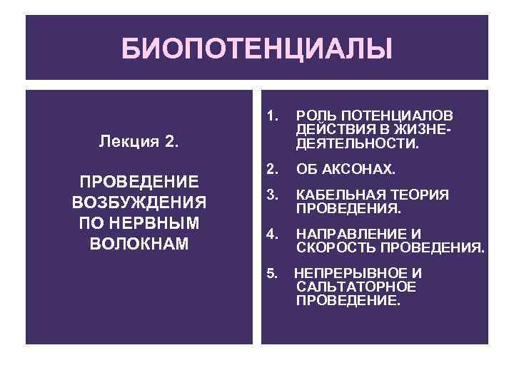 БИОПОТЕНЦИАЛЫ 1. РОЛЬ ПОТЕНЦИАЛОВ ДЕЙСТВИЯ В ЖИЗНЕДЕЯТЕЛЬНОСТИ. 2. ОБ АКСОНАХ. 3. КАБЕЛЬНАЯ ТЕОРИЯ ПРОВЕДЕНИЯ.