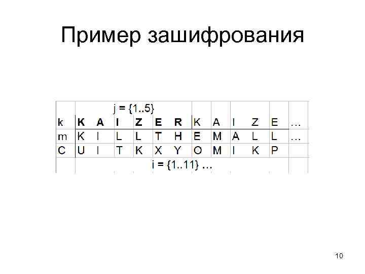Пример зашифрования 10 