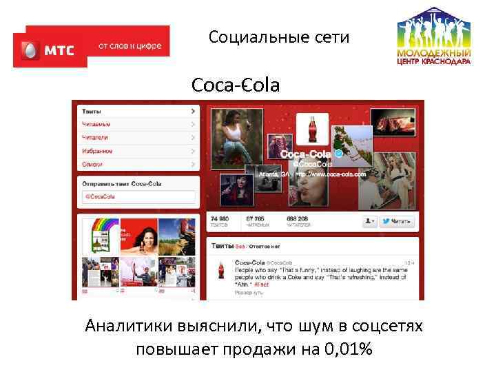 Социальные сети Coca‐‐ ola C Аналитики выяснили, что шум в соцсетях повышает продажи на