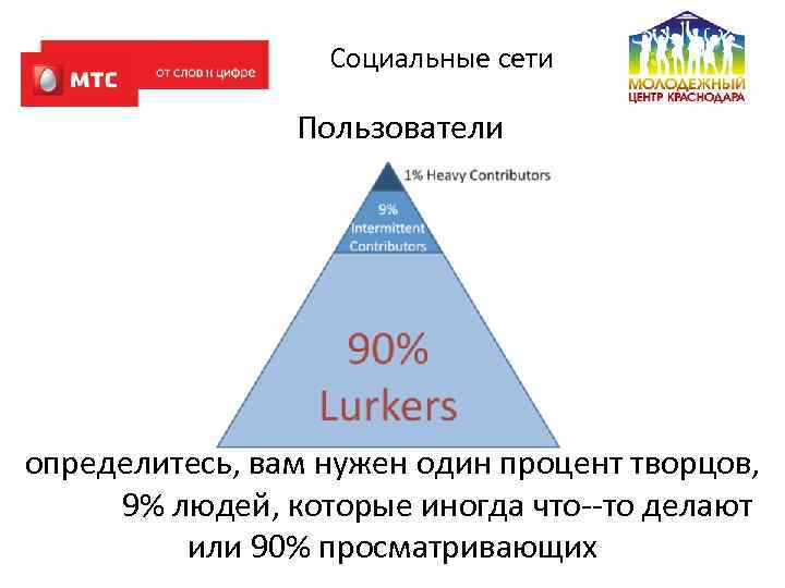 Социальные сети Пользователи определитесь, вам нужен один процент творцов, 9% людей, которые иногда что‐‐то