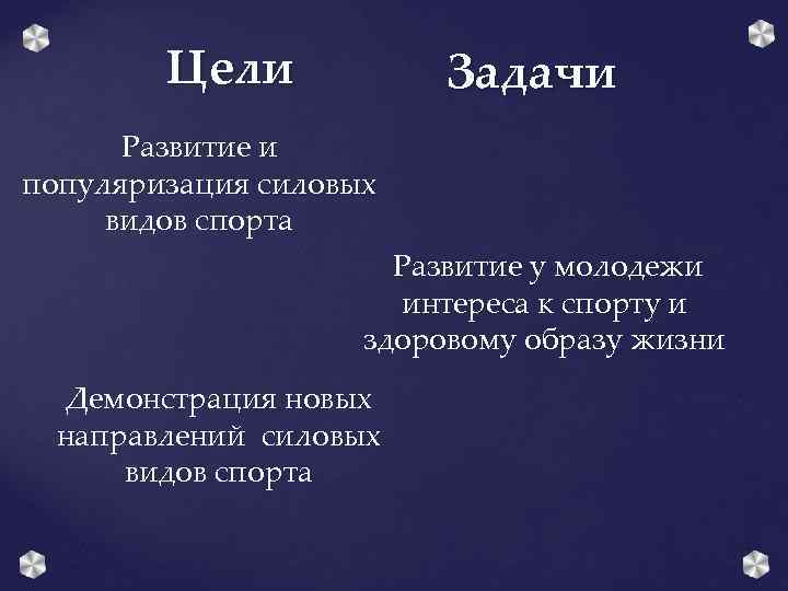 Цели Задачи Развитие и популяризация силовых видов спорта Развитие у молодежи интереса к спорту