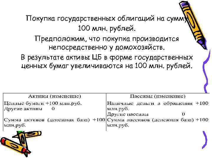 Покупка государственных облигаций на сумму 100 млн. рублей. Предположим, что покупка производится непосредственно у